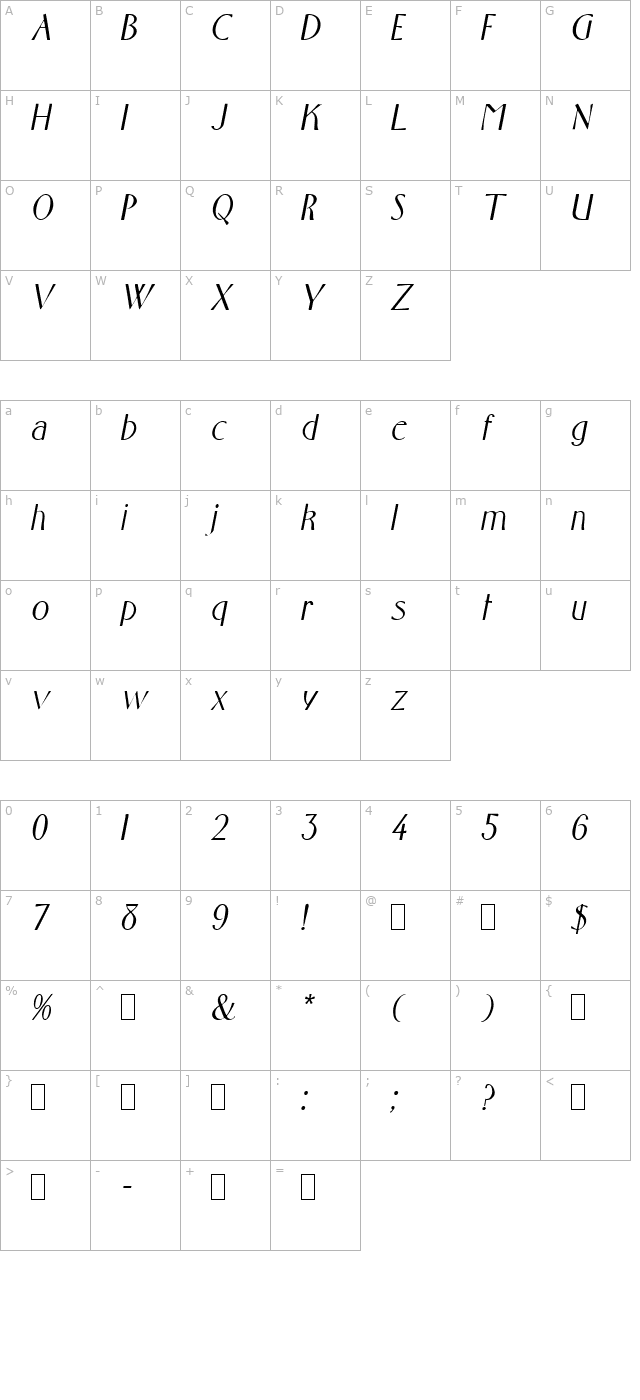 Pavis Oblique character map