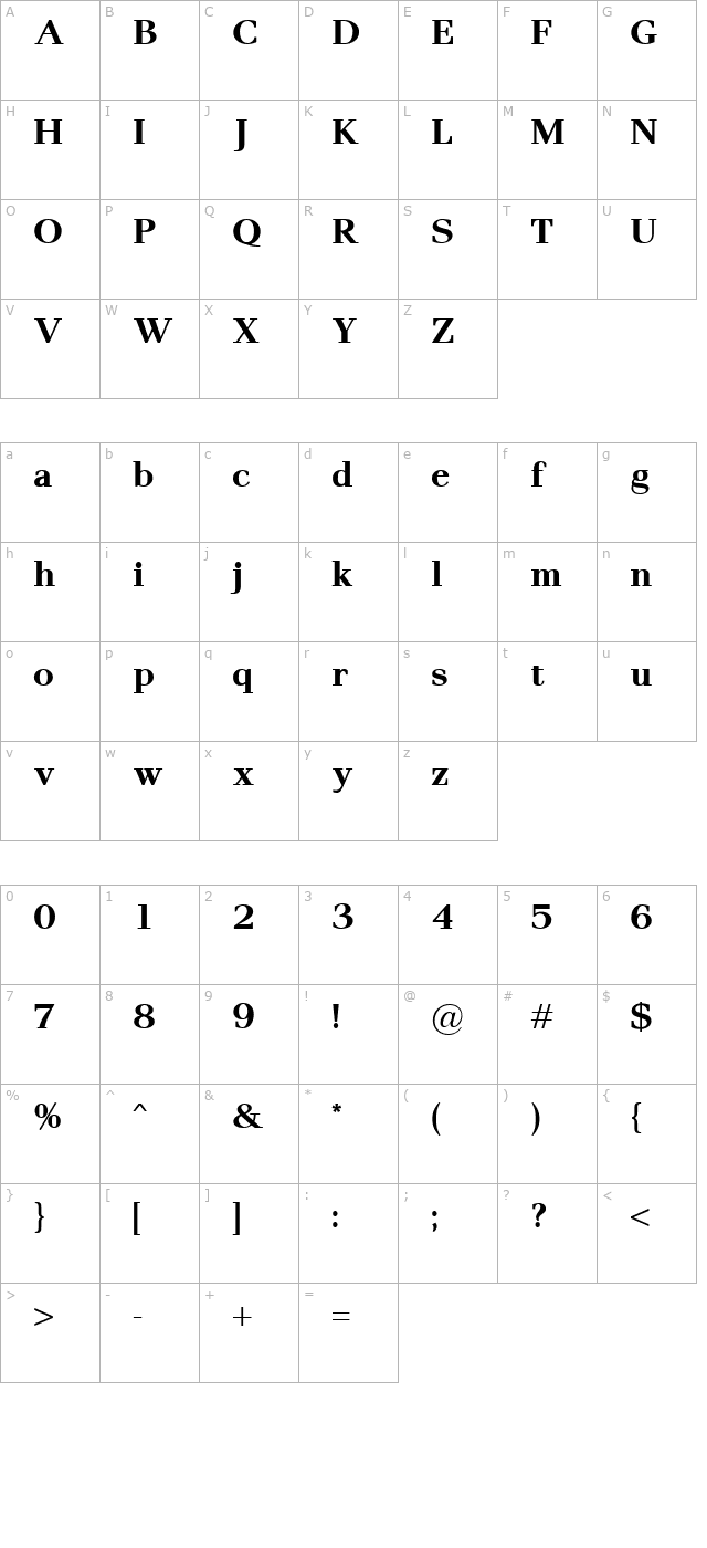 pax-2-bold character map