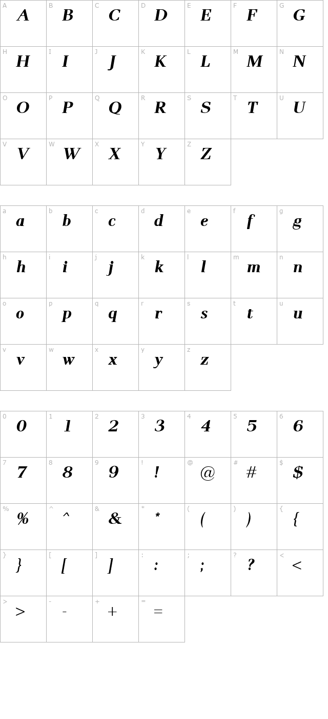 pax-2-bolditalic character map