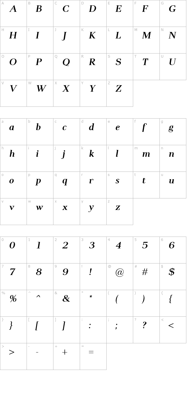 pax-2-semibold-italic character map