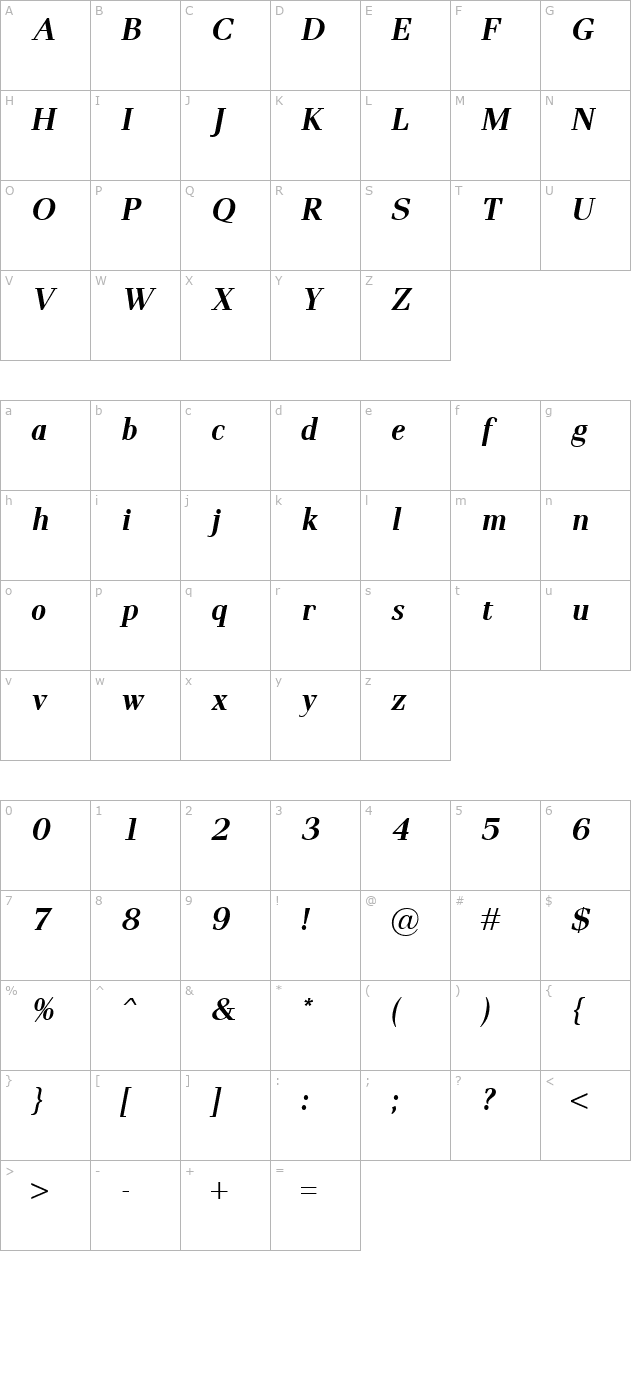 Pax BoldItalic character map