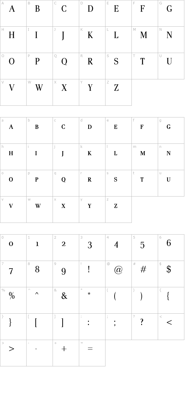 Pax Cond SC character map