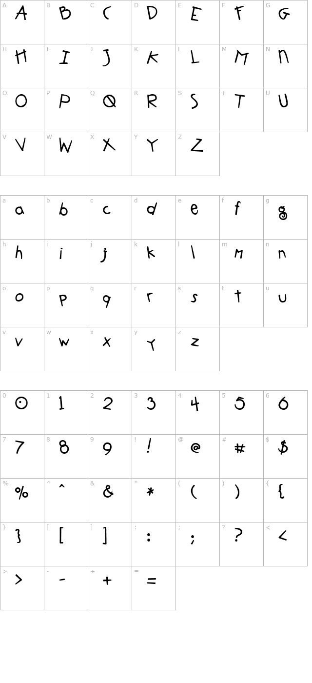 PC Crazed character map