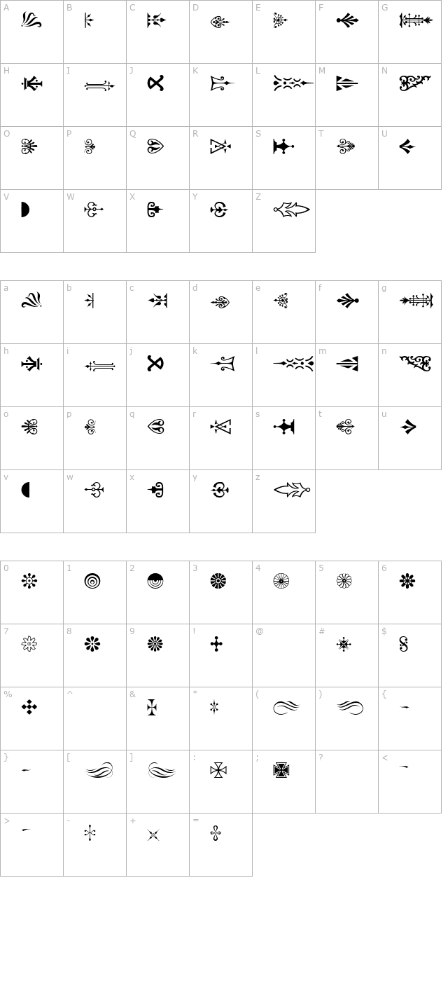 PC Ornaments character map