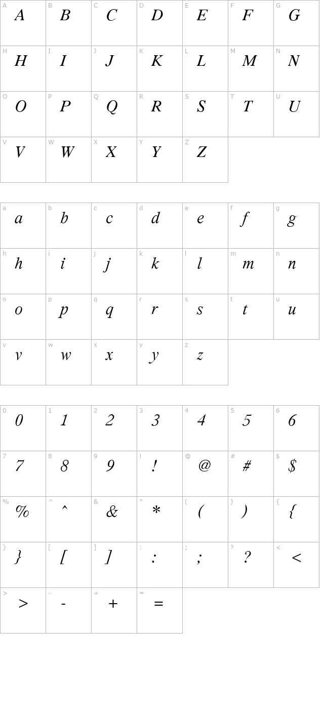 pc-tennessee-italic character map