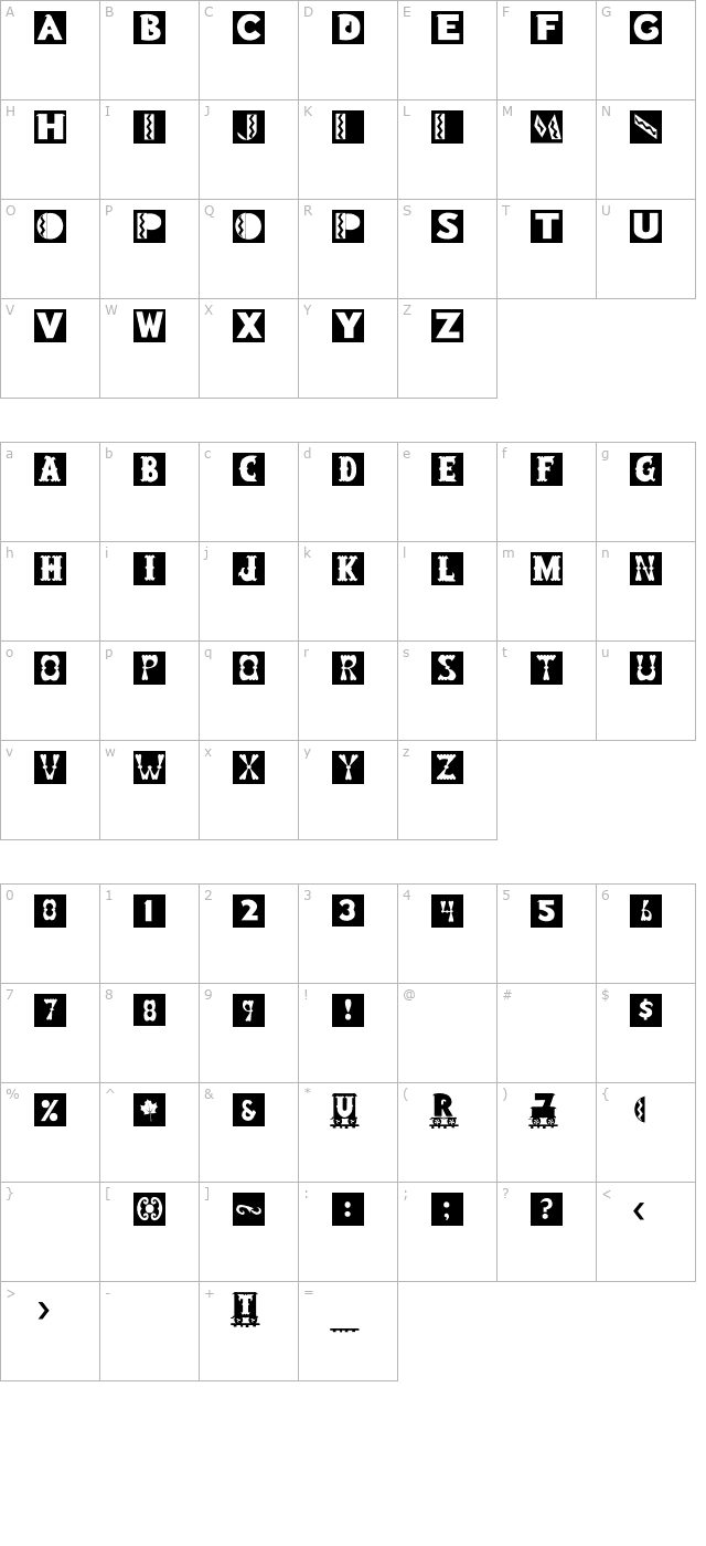 PCBlockBoy character map