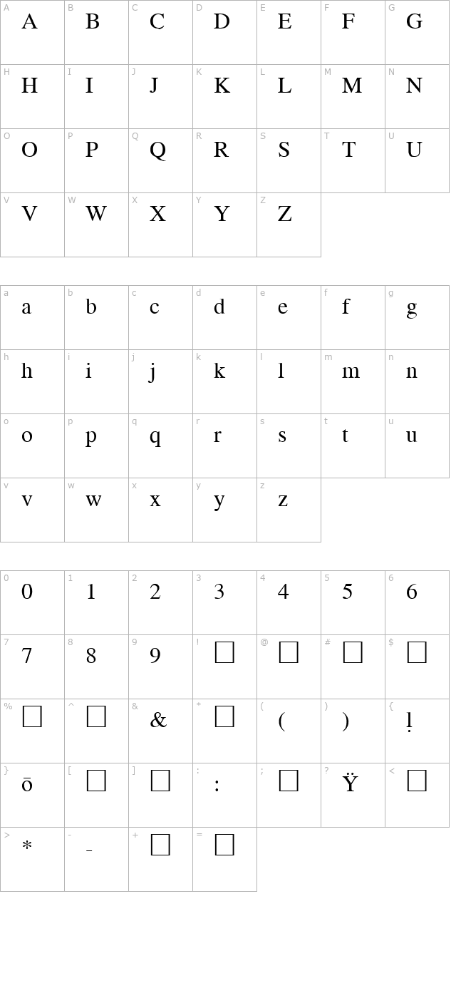 PCBTimes Regular character map