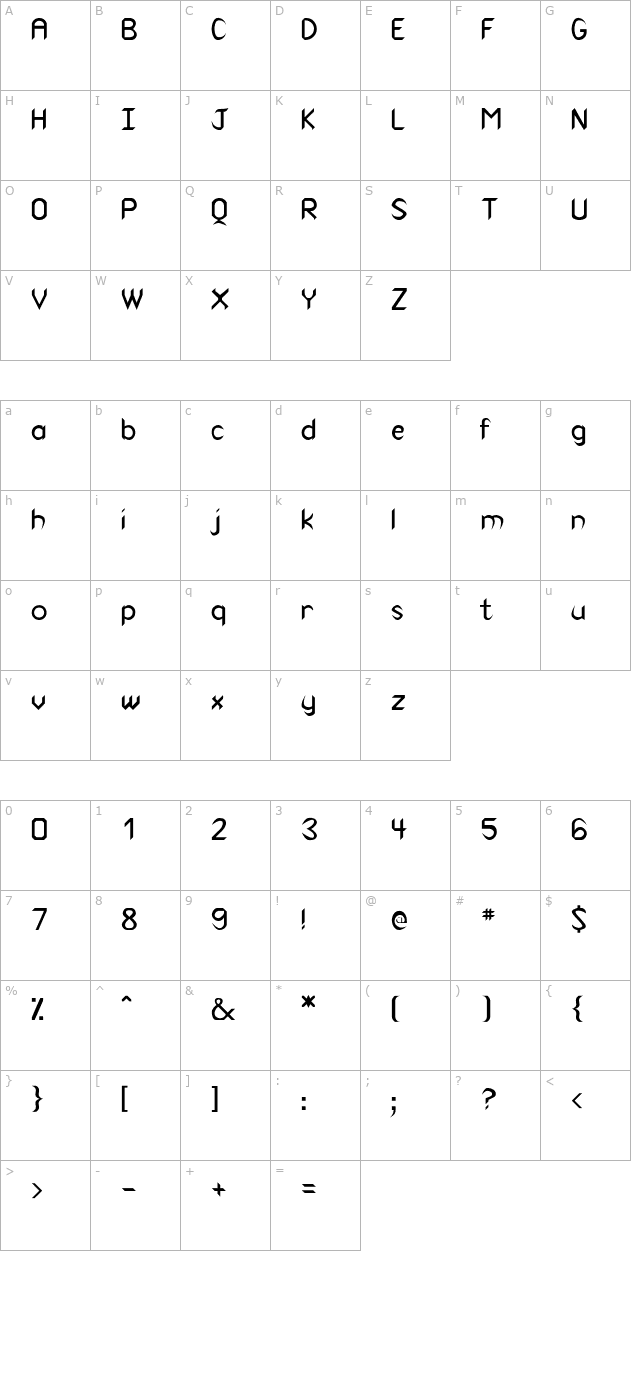 PCCoptath character map