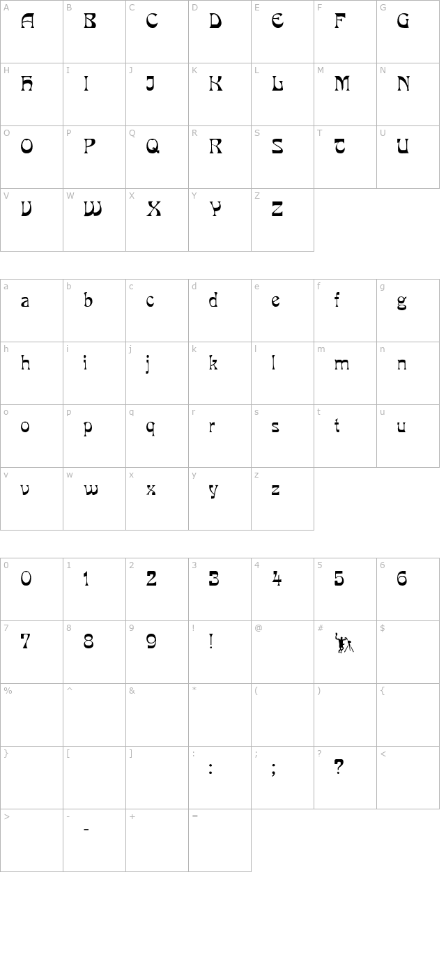 PCMilo character map