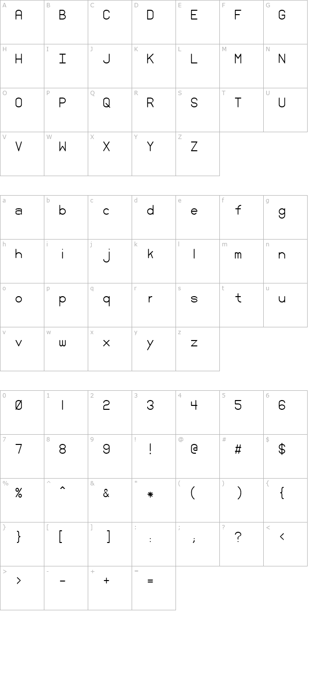 PCPlus 437 TrueType character map