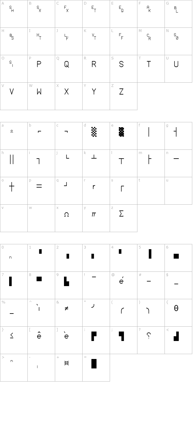 PCPlus Extra TrueType character map