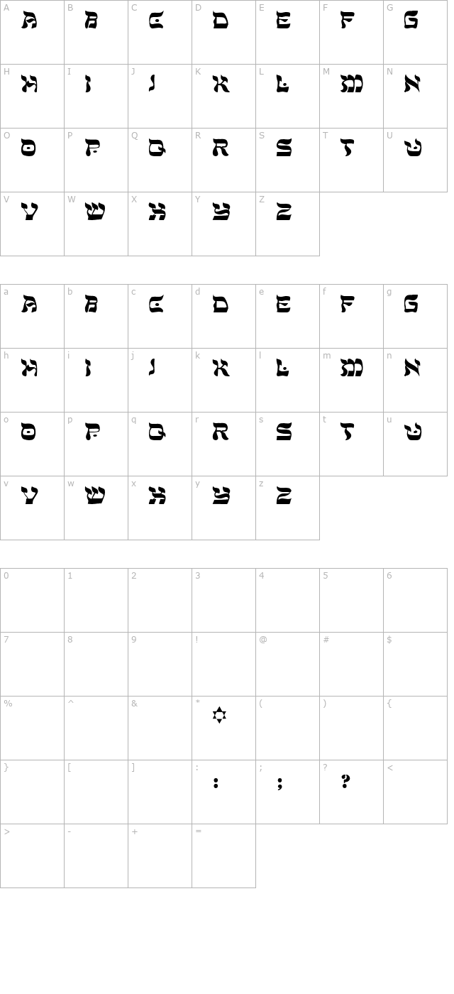 PEACE Regular character map