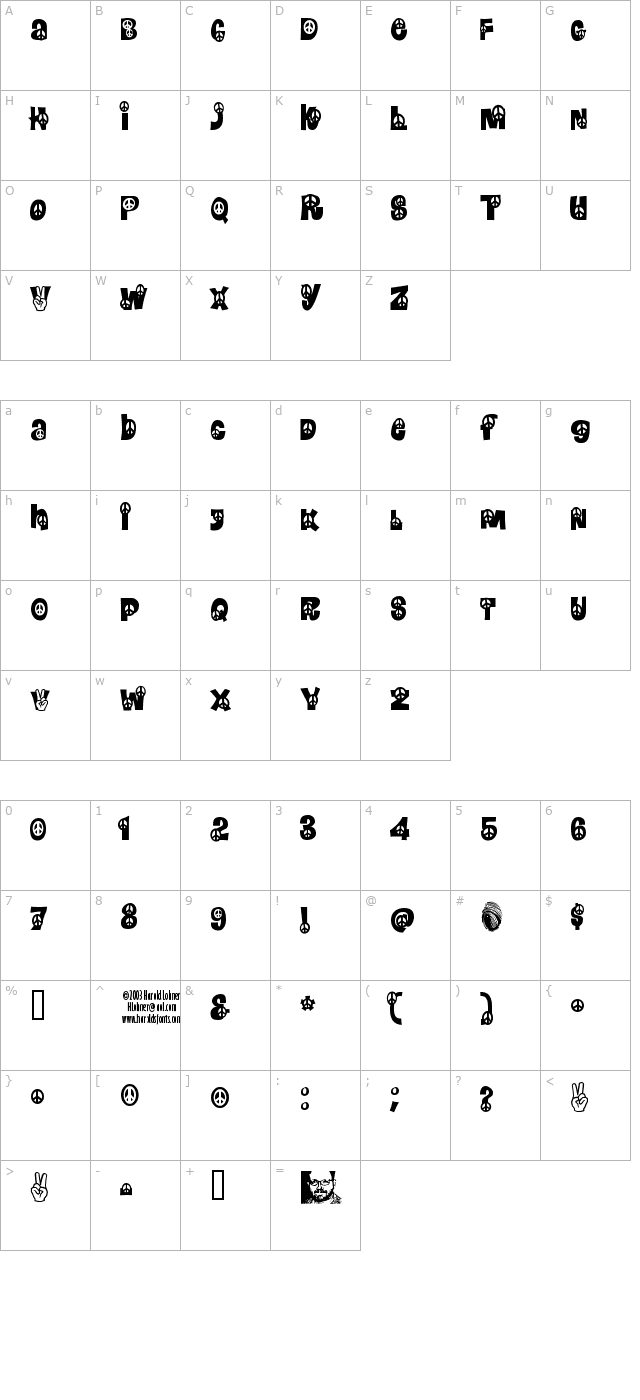 peace character map