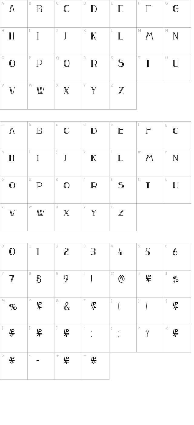 peake-doubled character map