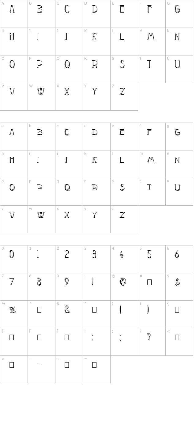 Peake-Shadow character map