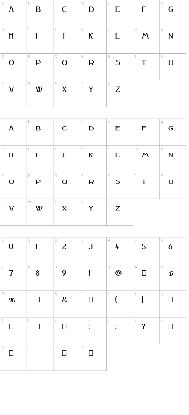 peake-squat-bold character map