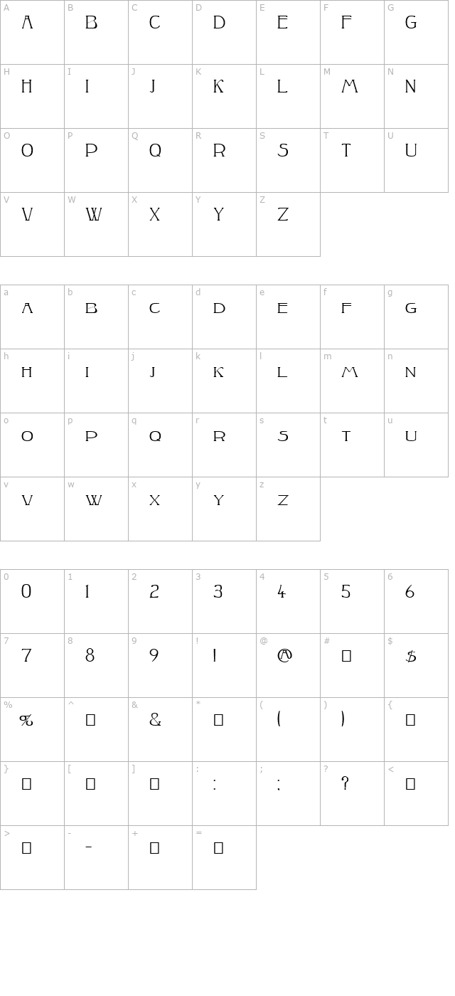 Peake-Squat character map