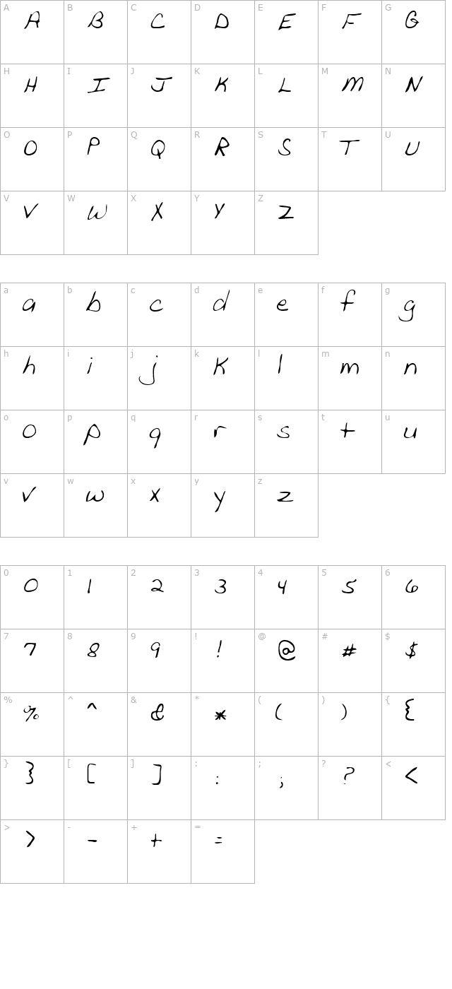 Peanut Regular character map