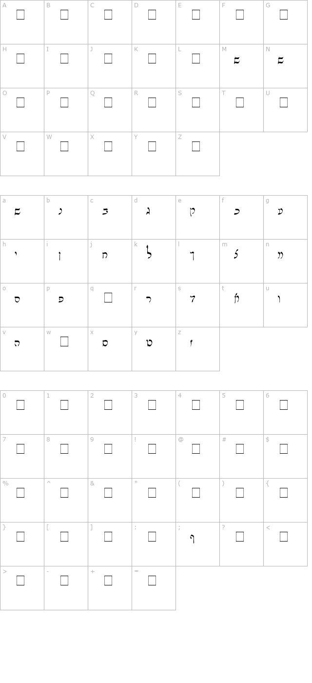 pecan-rishon-hebrew character map