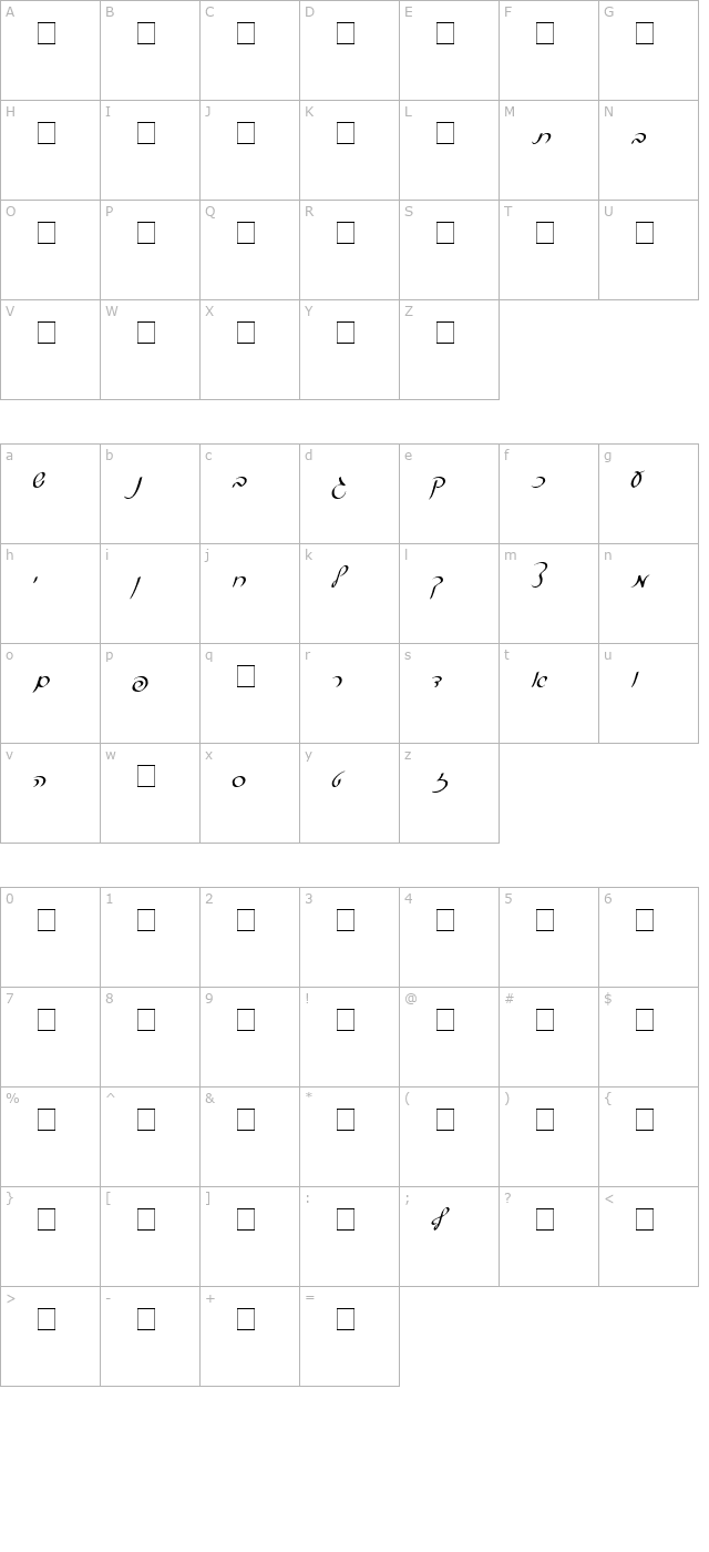 Pecan_ Script_ Hebrew character map