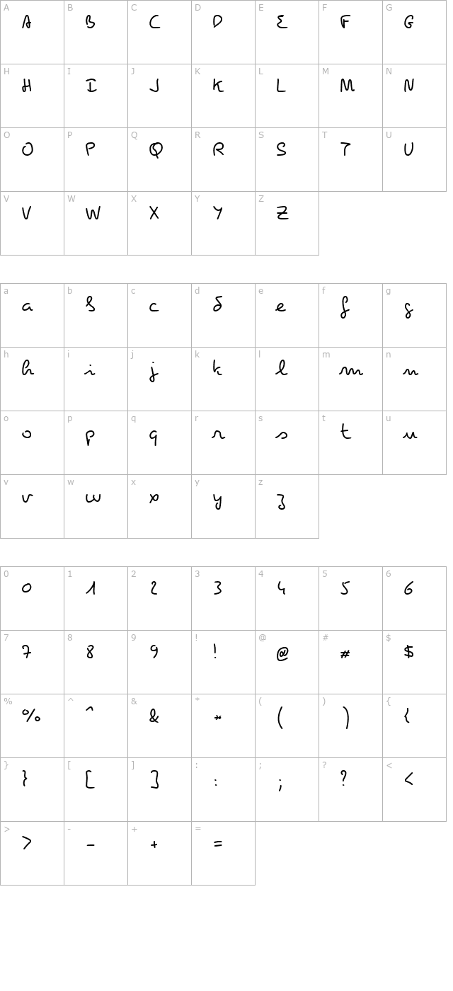 pecita character map