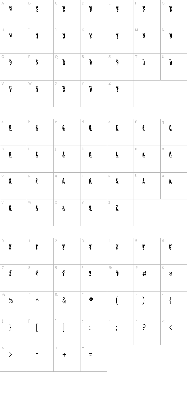 Pedestrian character map