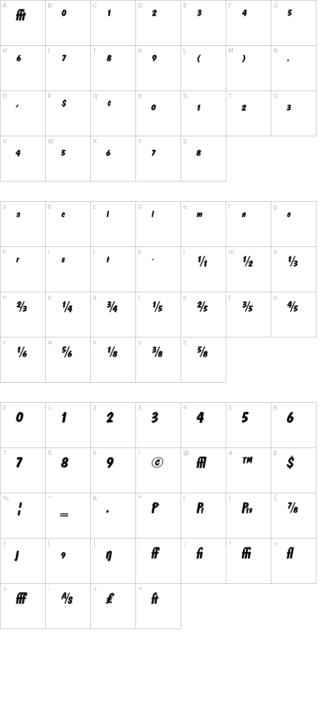 pedroexp-bold-italic character map