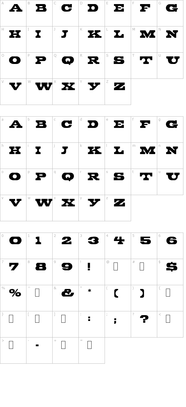 peduncle character map