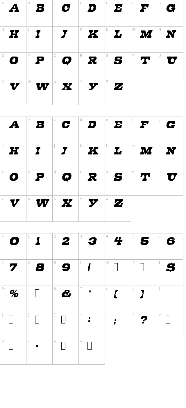 PeduncleNarrow Oblique character map