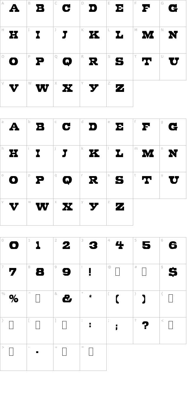 PeduncleNarrow character map