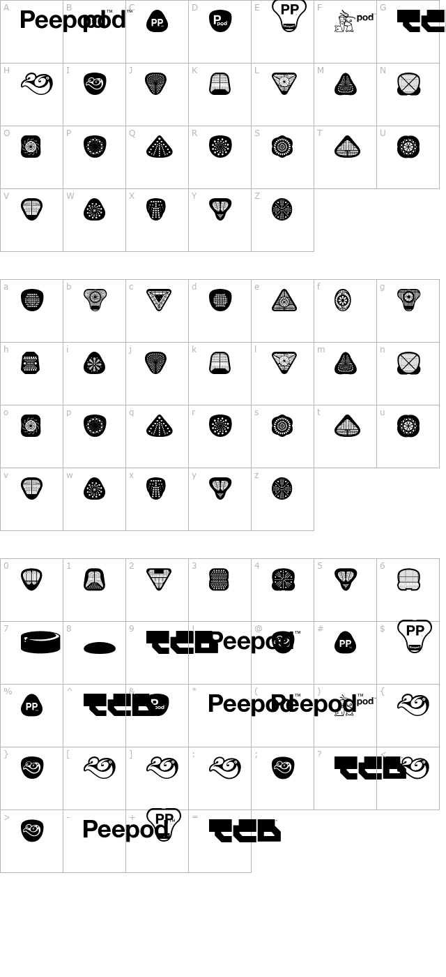 peepod character map