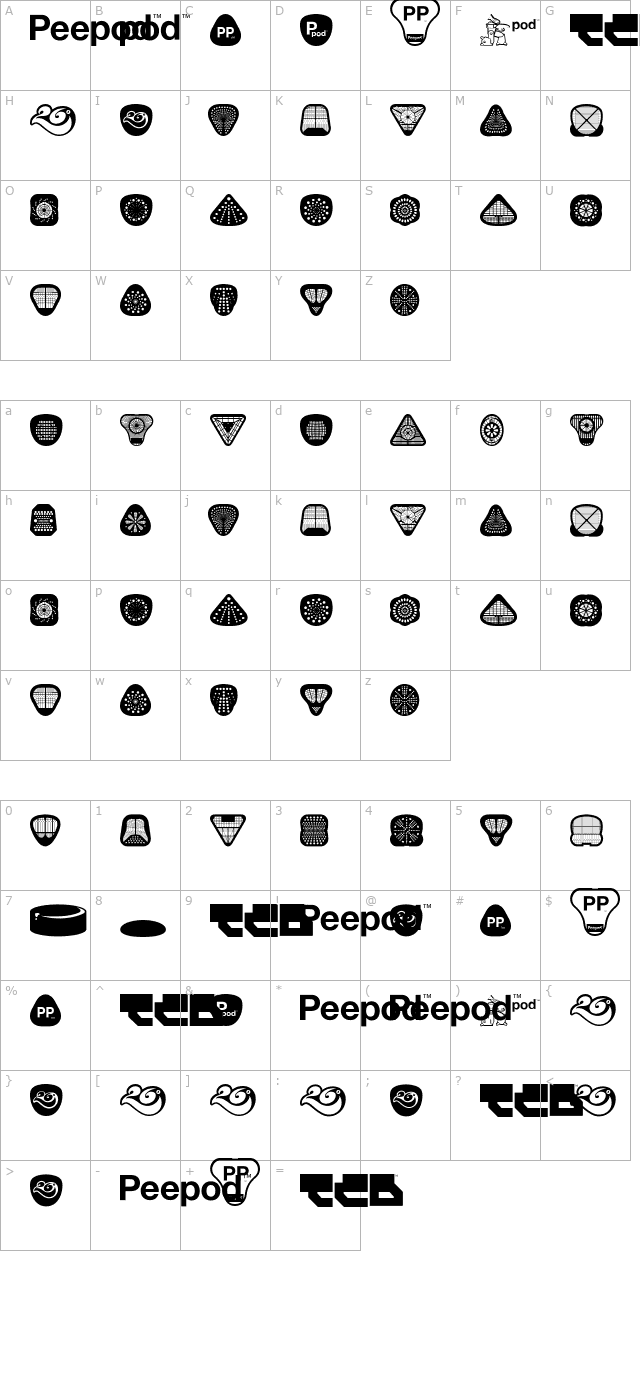 Peepod character map