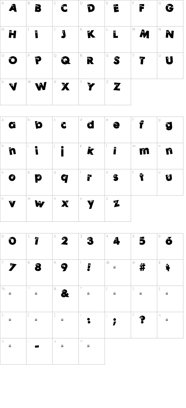 Peeps character map