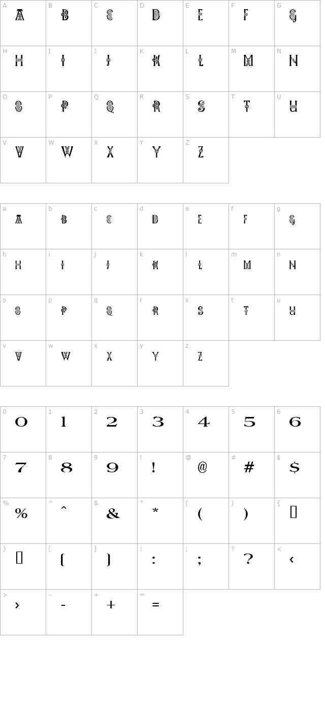 pees-celtic-plain character map