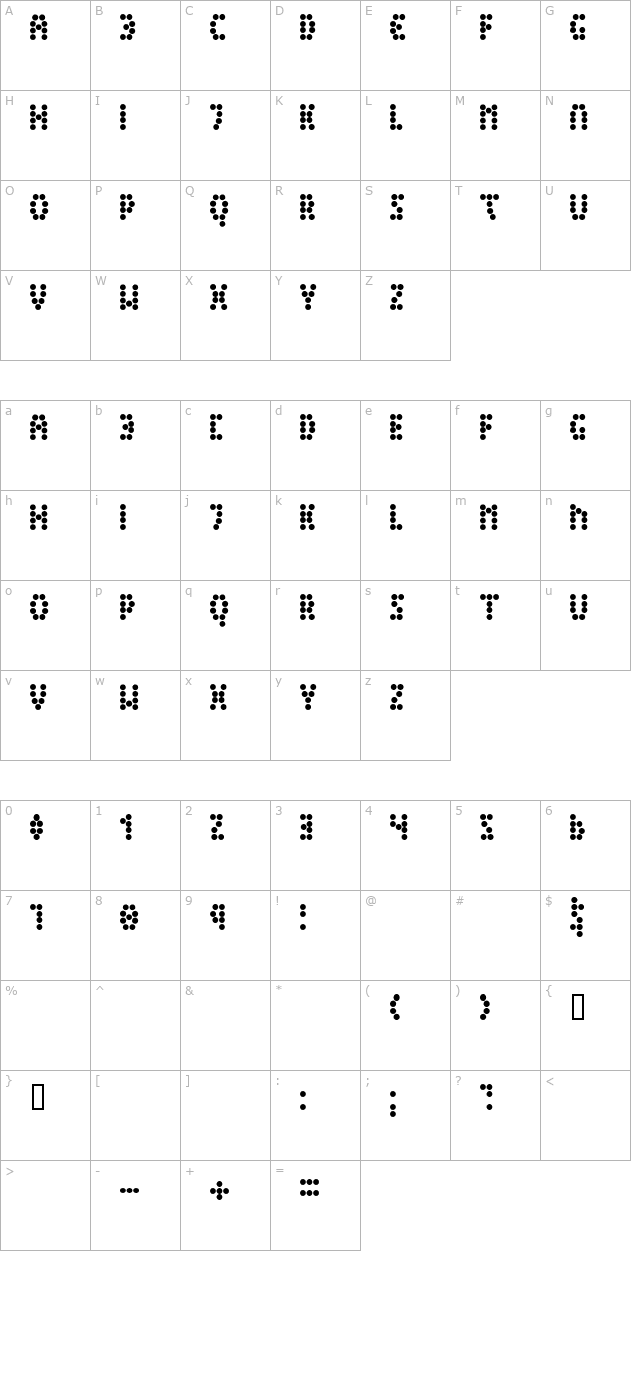 peex character map