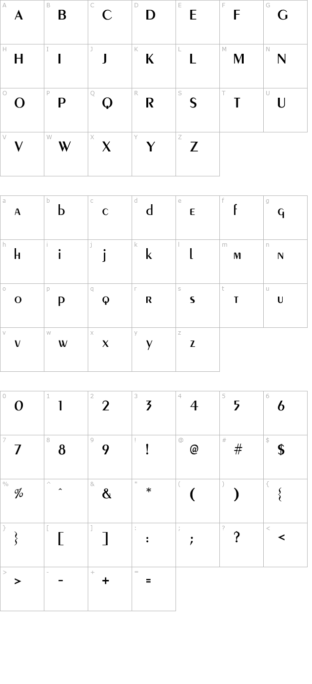 peigmed-medium character map