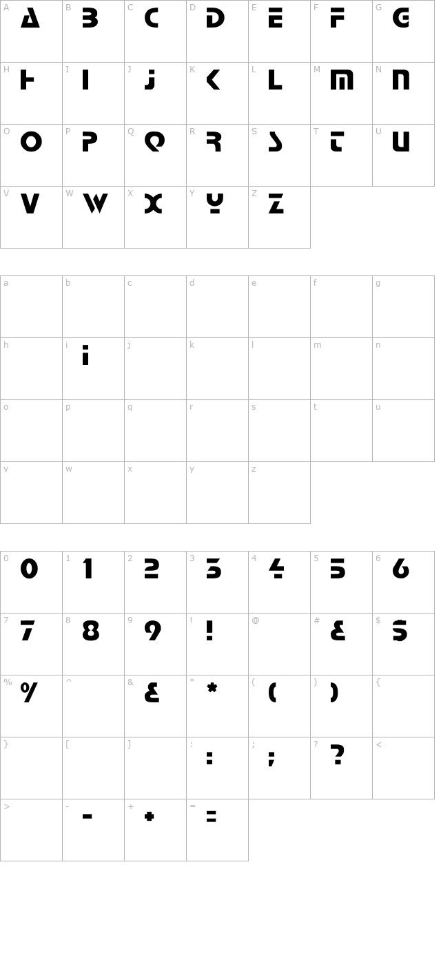 pelnic character map