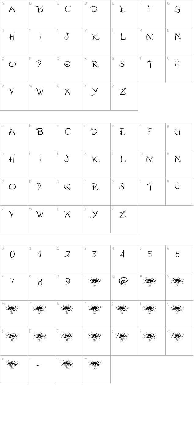 pelos character map