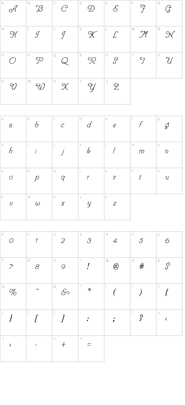 Pen Tip character map