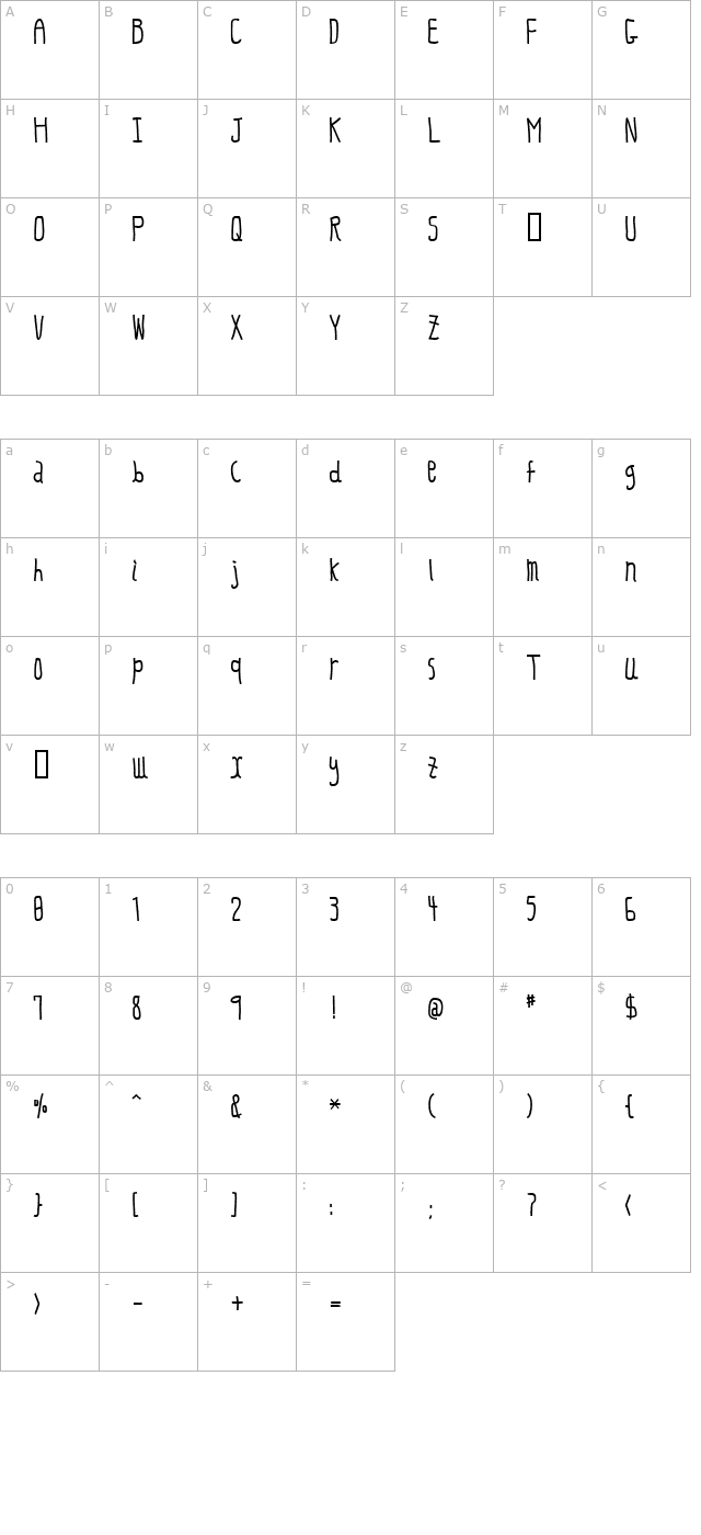 pen character map