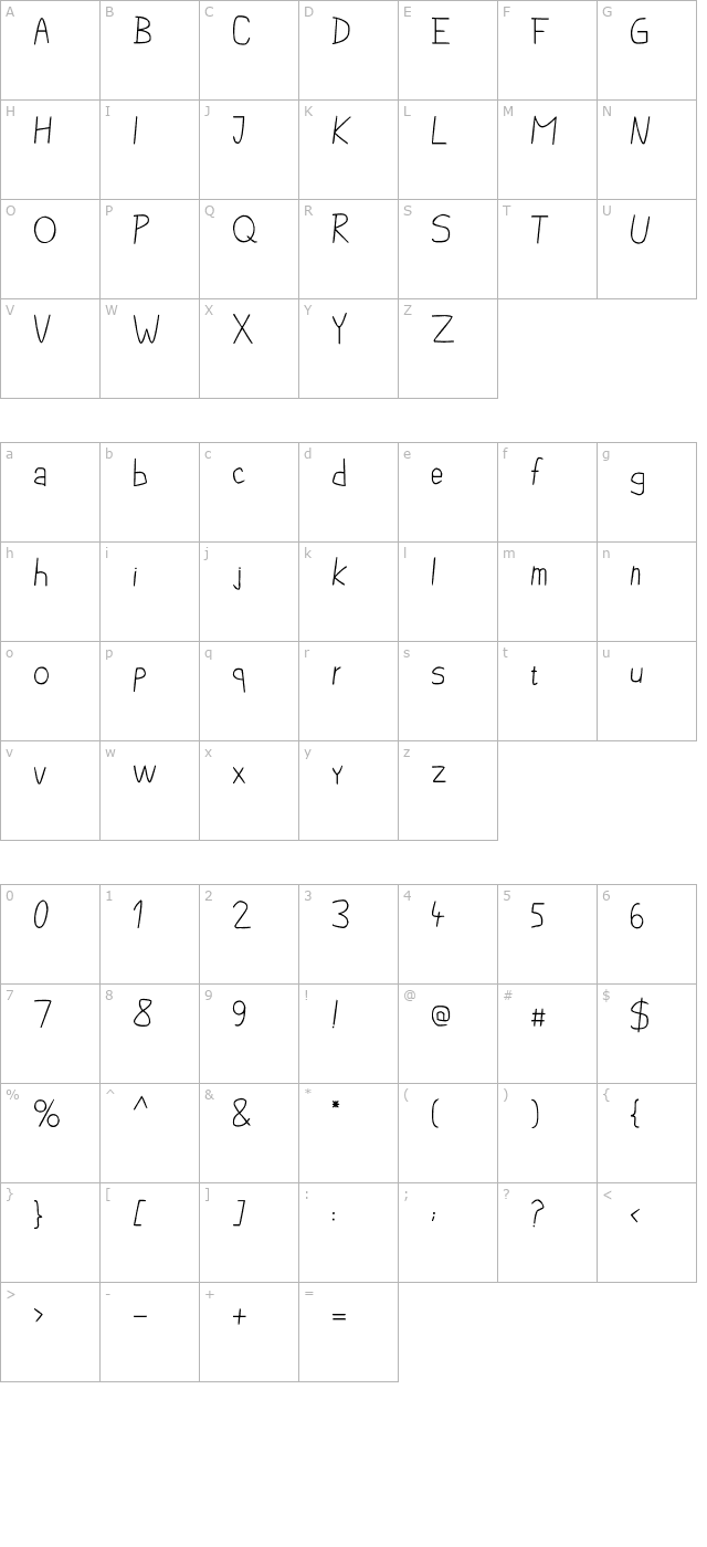 Pencil Case character map