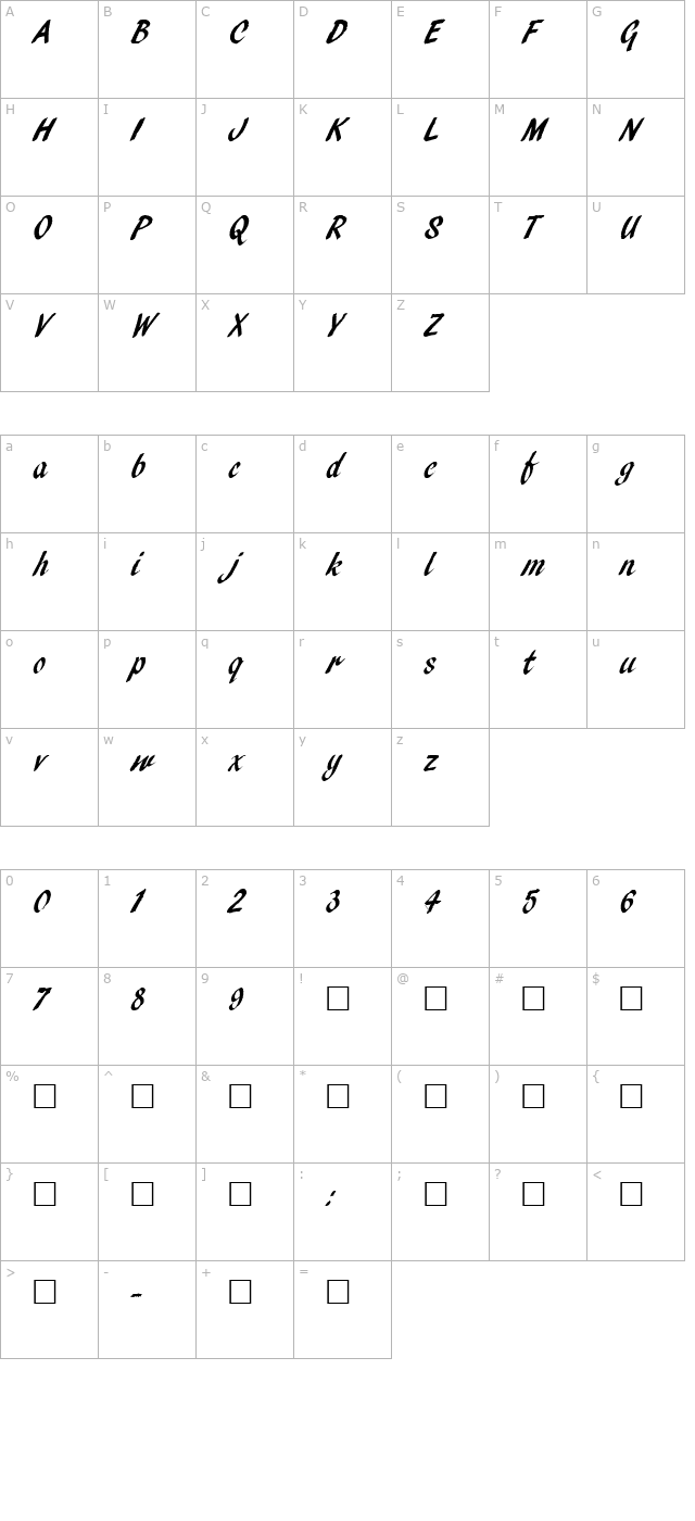 PencilScript Regular character map