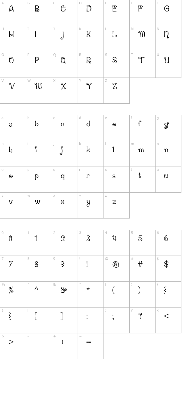 penguin-attack character map