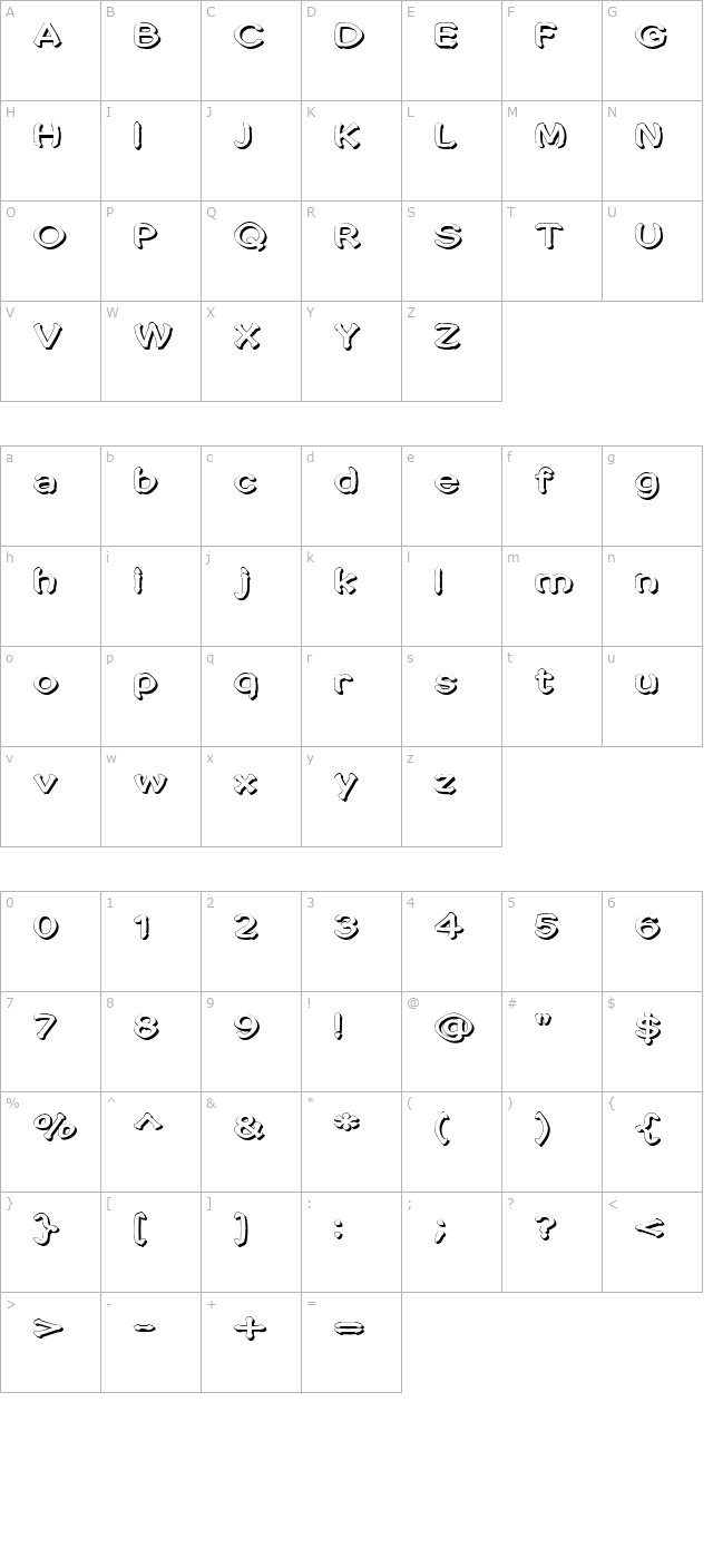 Penic Masturbata character map