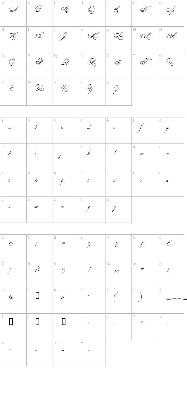 penman-script character map