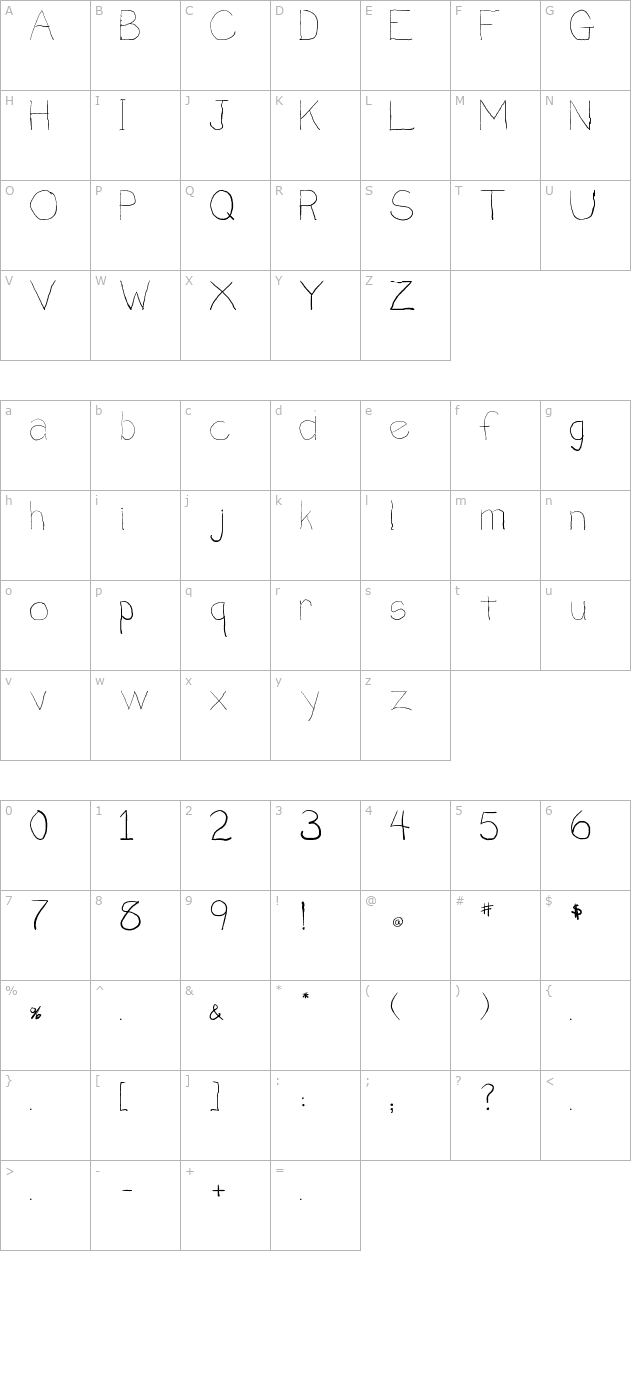 Penmanship B- character map