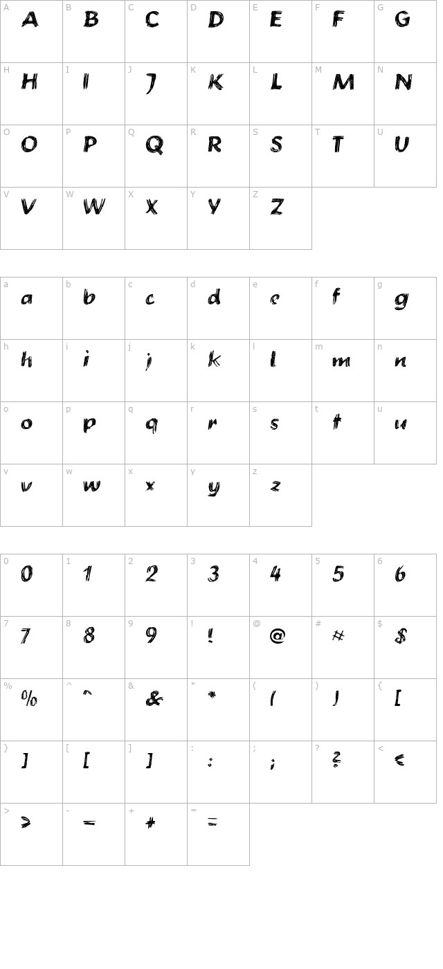 Pennello Becker character map