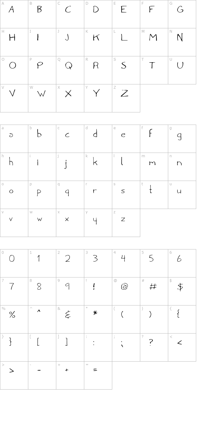 Penny character map