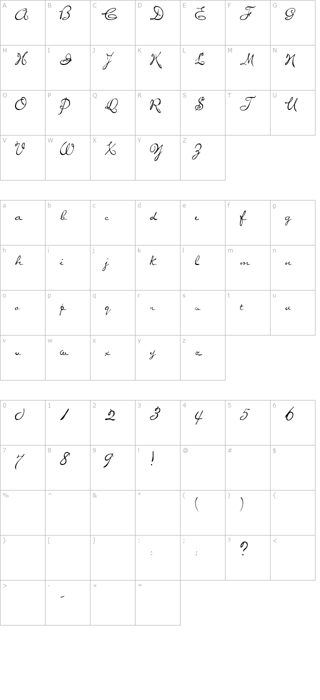 Penstyle character map