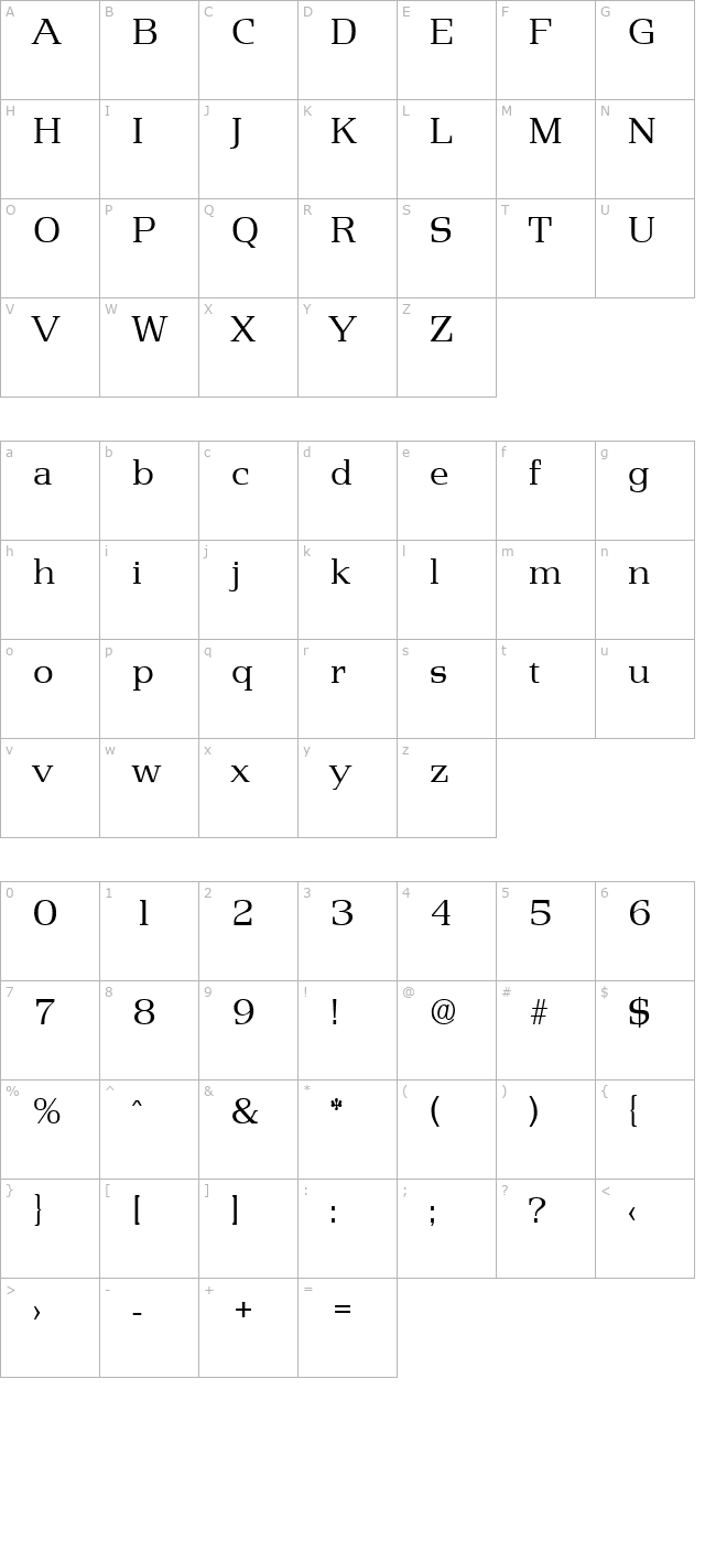 penthouse-light character map